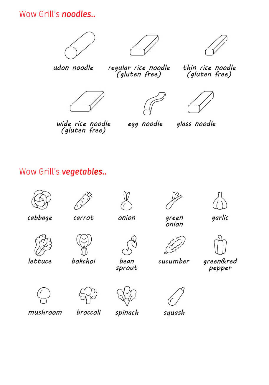 Menu page 3